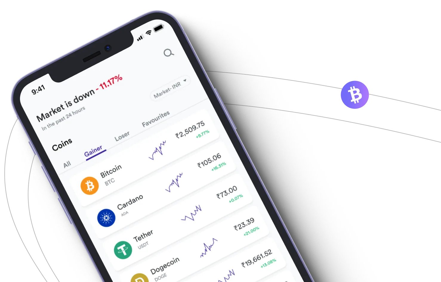 Cobalt Zentrix - Take advantage of the cryptocurrency markets and earn with Cobalt Zentrix