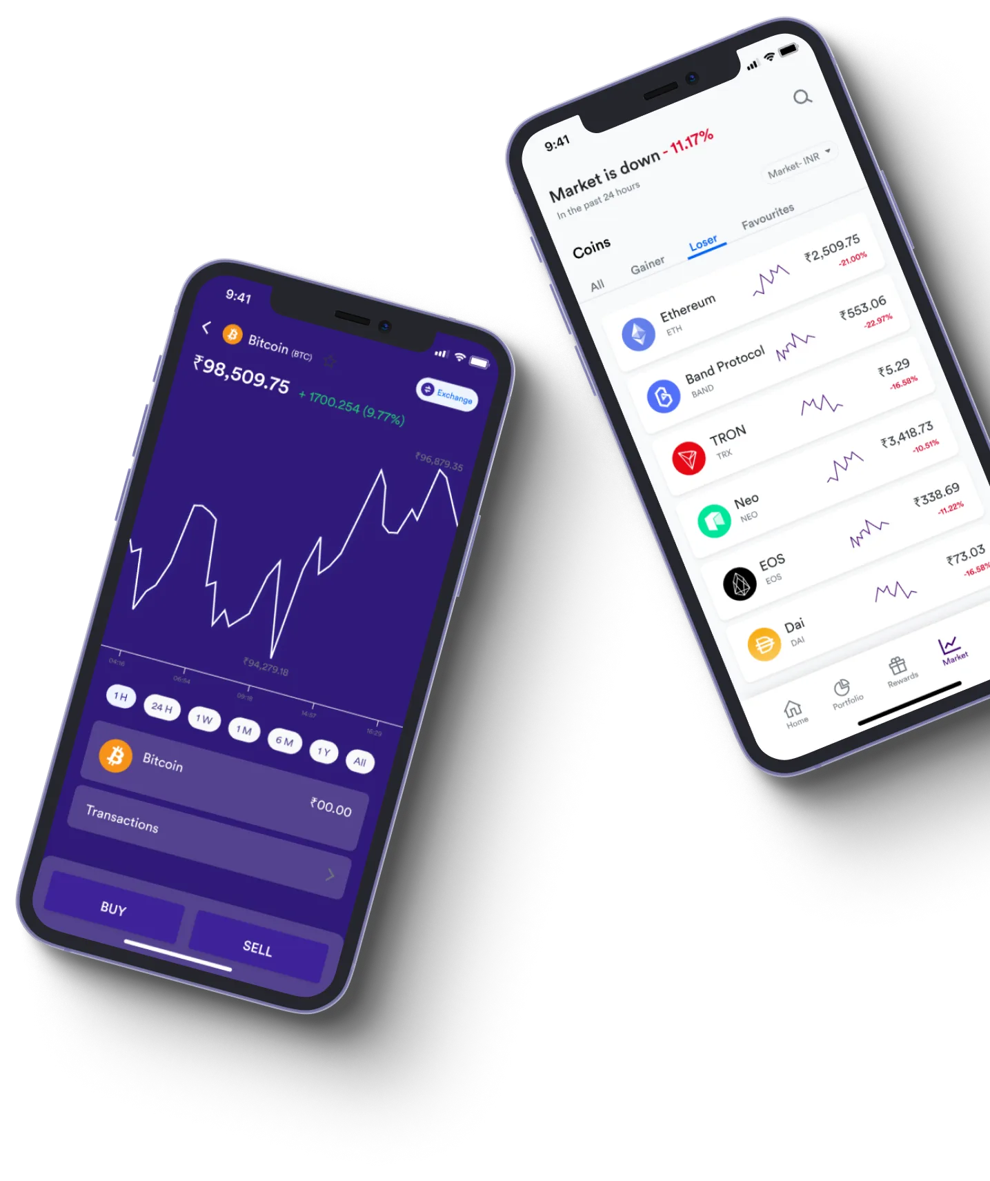 Cobalt Zentrix - What exactly is online trading?